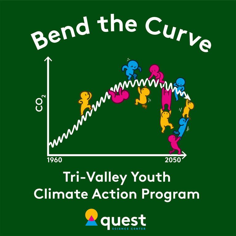 Tri-Valley Youth Climate Action Program