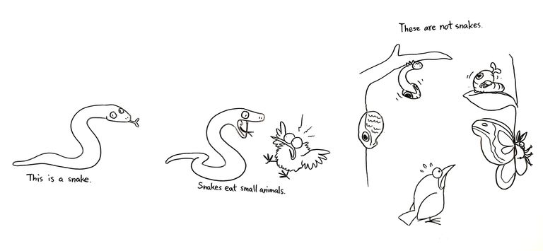 Concept sketch of snake mimicry